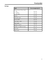 Preview for 45 page of Miele DGC 5080 XL User Instructions