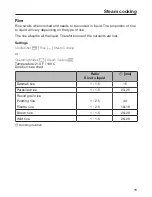 Preview for 79 page of Miele DGC 6800 Operating And Installation Instructions