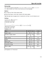 Preview for 103 page of Miele DGC 6800 Operating And Installation Instructions