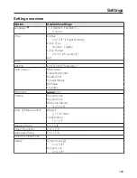 Preview for 135 page of Miele DGC 6800 Operating And Installation Instructions