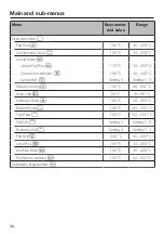 Preview for 58 page of Miele DGC 7845 X Operating And Installation Instructions