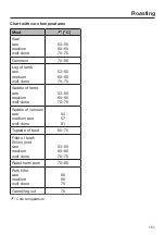 Preview for 151 page of Miele DGC 7845 X Operating And Installation Instructions