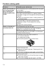 Preview for 170 page of Miele DGC 7845 X Operating And Installation Instructions