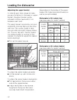 Preview for 32 page of Miele Dishwasher Operating Instructions Manual