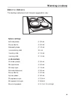 Preview for 23 page of Miele ESW 6114 Operating And Installation Instructions