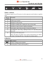 Preview for 16 page of Miele EVS 6114 Operating And Installation Instructions