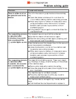 Preview for 36 page of Miele EVS 6114 Operating And Installation Instructions