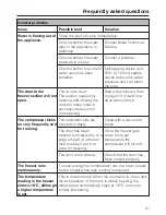 Preview for 37 page of Miele F 1411 SF Operating And Installation Instructions