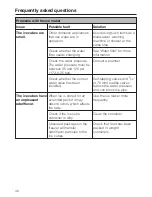 Preview for 40 page of Miele F 1411 SF Operating And Installation Instructions