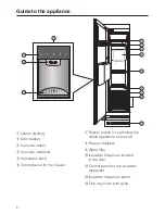 Preview for 6 page of Miele F 1471 Vi Operating And Installation Instructions