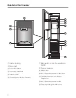 Preview for 8 page of Miele F 1471 Vi Operating And Installation Manual