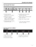 Preview for 9 page of Miele F 1471 Vi Operating And Installation Manual