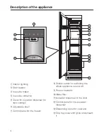 Preview for 6 page of Miele F 1472 Vi Operating And Installation Instructions