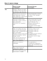 Preview for 18 page of Miele F 1472 Vi Operating And Installation Instructions