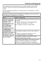 Preview for 103 page of Miele F 2411 Vi Operating And Installation Instructions