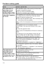 Preview for 104 page of Miele F 2411 Vi Operating And Installation Instructions