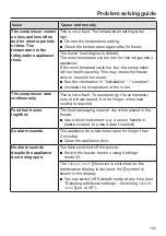 Preview for 105 page of Miele F 2411 Vi Operating And Installation Instructions