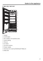 Preview for 45 page of Miele F 2414 SF Operating And Installation Instructions