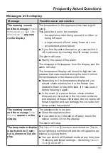 Preview for 101 page of Miele F 2414 SF Operating And Installation Instructions