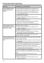 Preview for 104 page of Miele F 2414 SF Operating And Installation Instructions