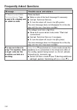 Preview for 106 page of Miele F 2461 Vi Operating And Installation Instructions