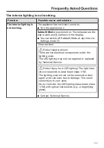 Preview for 111 page of Miele F 2461 Vi Operating And Installation Instructions