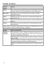 Preview for 112 page of Miele F 2461 Vi Operating And Installation Instructions