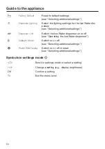 Preview for 54 page of Miele F 2462 SF Operating And Installation Instructions