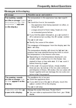 Preview for 109 page of Miele F 2462 SF Operating And Installation Instructions