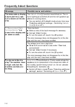 Preview for 110 page of Miele F 2462 SF Operating And Installation Instructions