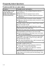 Preview for 112 page of Miele F 2462 SF Operating And Installation Instructions