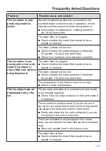 Preview for 113 page of Miele F 2462 SF Operating And Installation Instructions