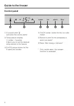 Preview for 8 page of Miele F1411VI Operating And Installation Instructions