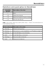 Preview for 73 page of Miele F1411VI Operating And Installation Instructions