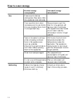 Preview for 14 page of Miele F9122Ui-2 Operating And Installation Instructions