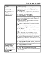 Preview for 33 page of Miele F9122Ui-2 Operating And Installation Instructions