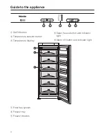 Preview for 4 page of Miele FN 12220 S Operating And Installation Instructions