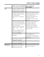 Preview for 15 page of Miele FN 12221 S Operating And Installation Instructions