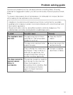 Preview for 33 page of Miele FN 12221 S Operating And Installation Instructions