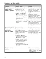 Preview for 36 page of Miele FN 12221 S Operating And Installation Instructions