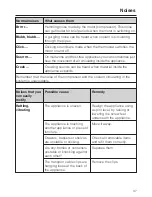 Preview for 37 page of Miele FN 12221 S Operating And Installation Instructions