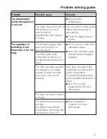 Preview for 31 page of Miele FN 12221 S Operating And Installation Manual