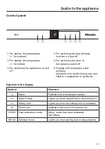 Preview for 15 page of Miele FN 28262 edt/cs Operating And Installation Instructions