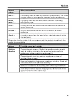 Preview for 49 page of Miele FNS 37402 i Operating And Installation Instructions