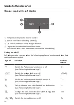 Preview for 34 page of Miele FNS 4382 E el Operating Instructions Manual