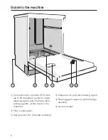 Preview for 6 page of Miele G 7882 Operating Instructions Manual