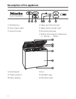 Preview for 4 page of Miele GT 316 ES Operating Instructions Manual