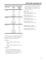 Preview for 35 page of Miele H 176 MB Operating Instructions Manual