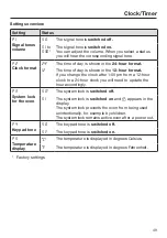 Preview for 49 page of Miele H 2265-1 B Operating And Installation Instructions