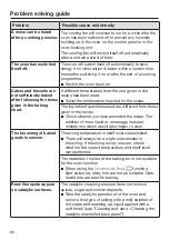 Preview for 80 page of Miele H 2265-1 B Operating And Installation Instructions